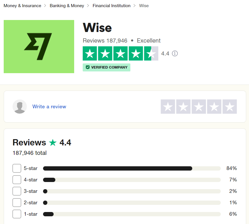 Wise Trustpilot reviews